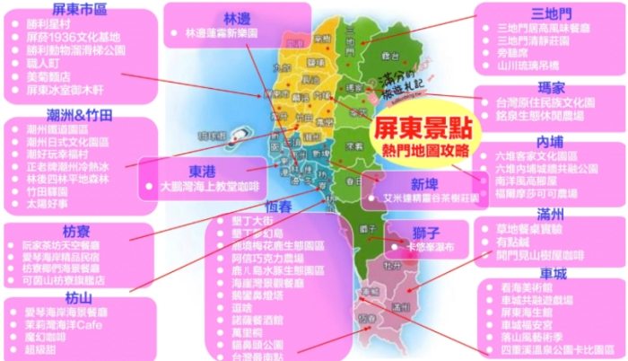 屏東親子景點