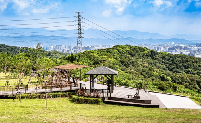 北部室內親子景點